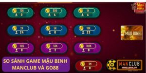 So sánh game Mậu Binh Manclub và Mậu Binh Go88